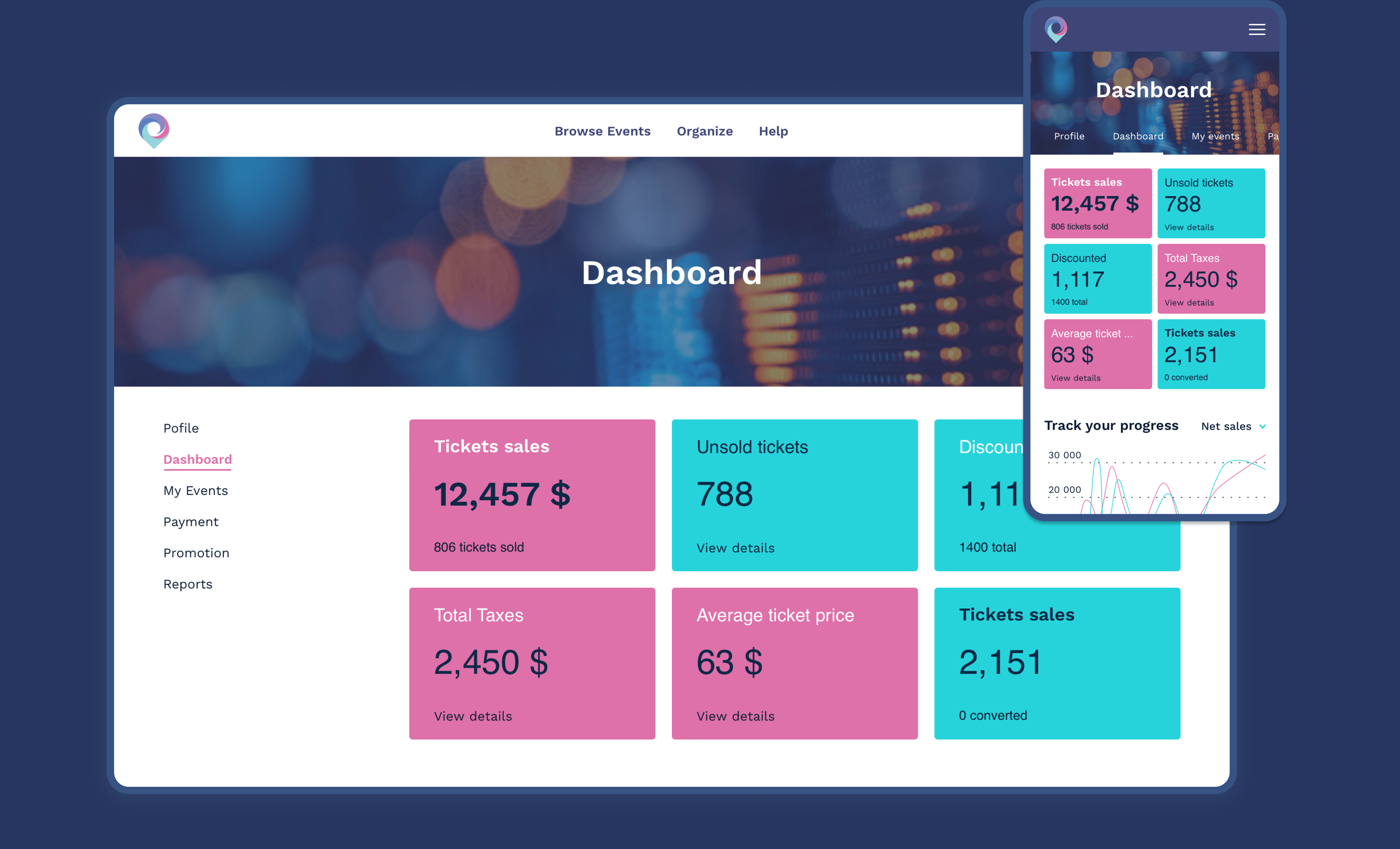 Full dashboard for all needs